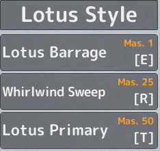 Lotus Style Showcase