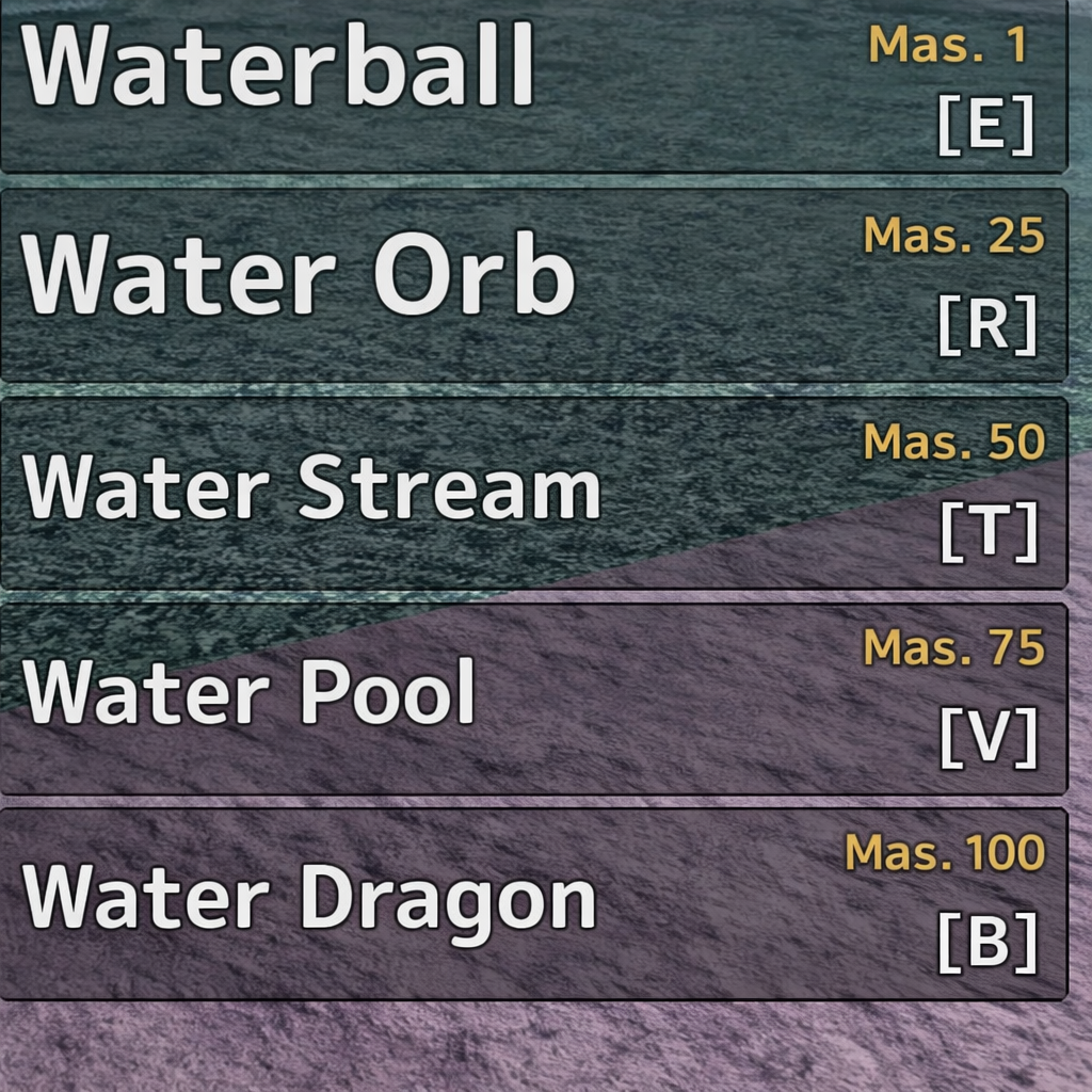 Water Skills